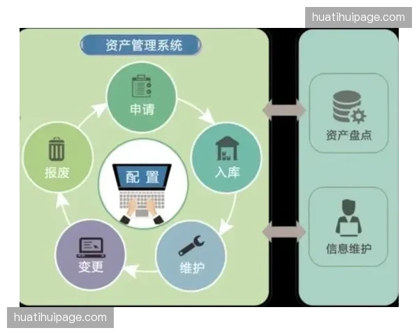 全场馆数字资产本季度完成建模 现场维护管理步入三维可视期